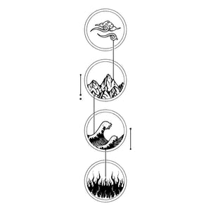 The 4 elements of nature 2 - Temporalis