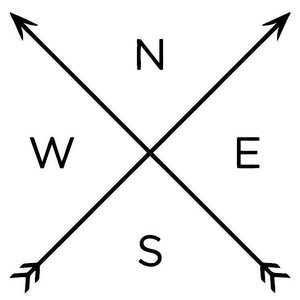 Minimalist compass rose temporary tattoo - 2 | Temporalis