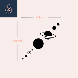 Planets in Line 4 - Temporalis