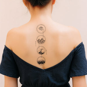The 4 elements of nature 1 - Temporalis