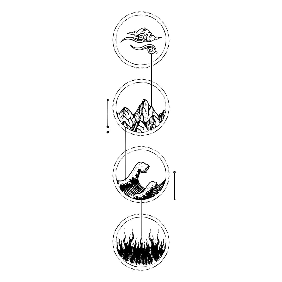 The 4 elements of nature 2 - Temporalis
